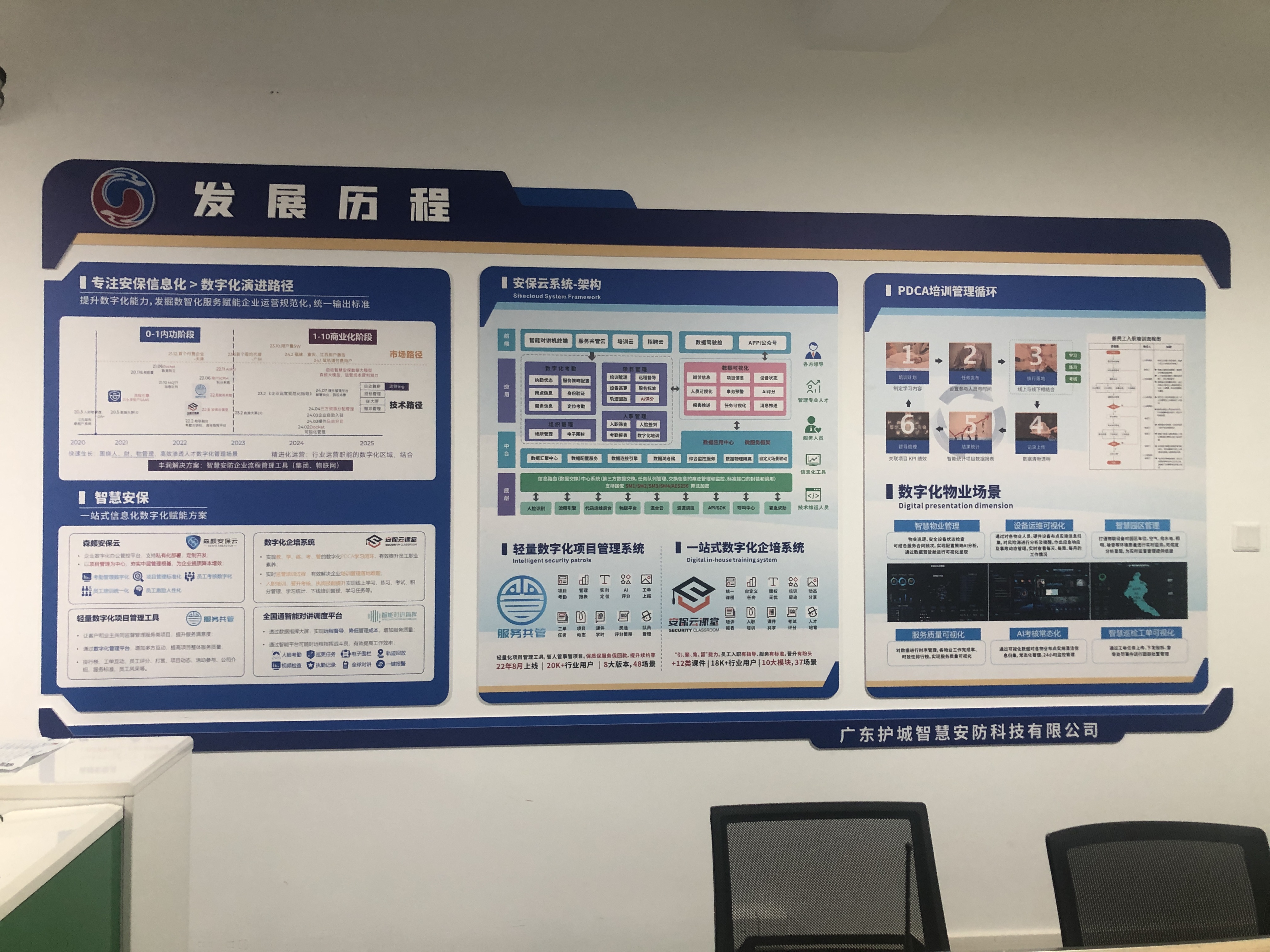 云浮灯箱